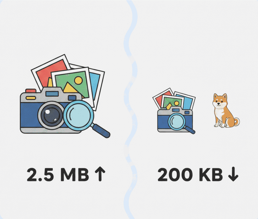 image size compressor